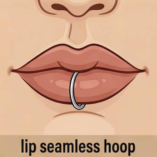 Lip Seamless Hoop