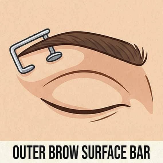 Outer Brow Surface Bar