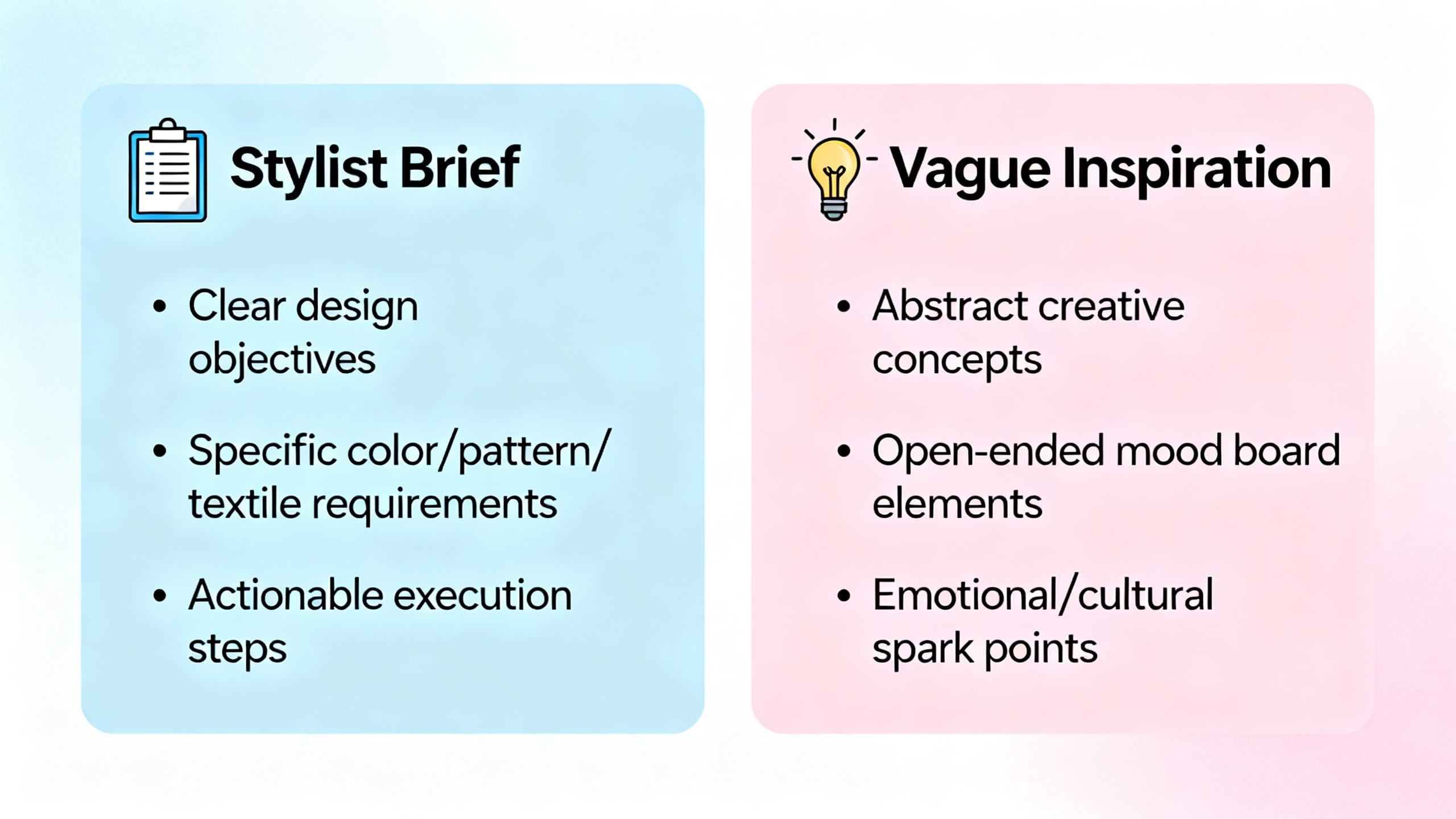 stylist brief vs vague inspiration